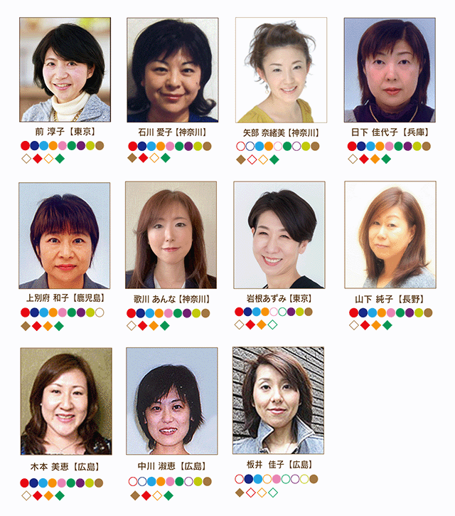 2025年協会主催講習担当講師