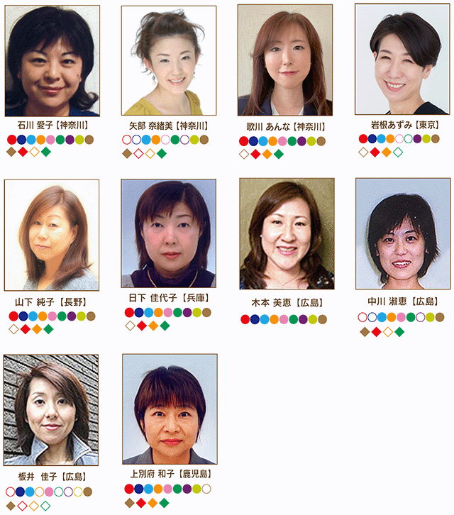 2025年協会主催講習担当講師