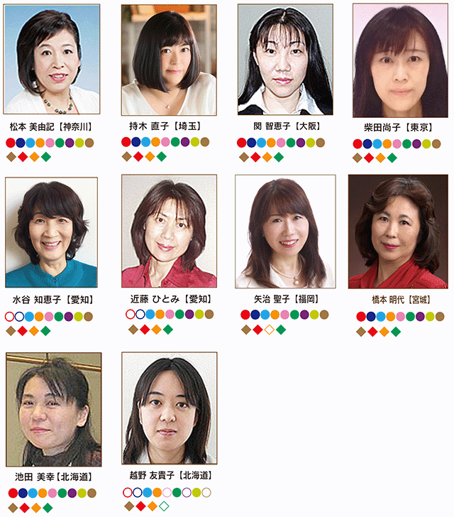 2025年度推奨講師