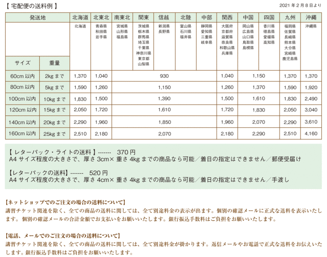 送料一覧,ラッピング協会