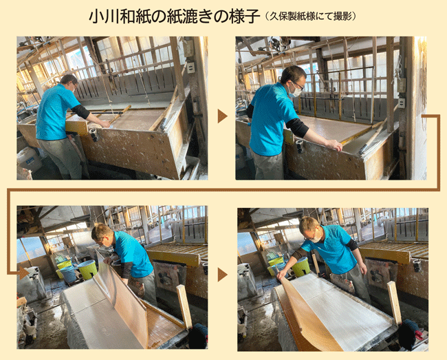 小川和紙,紙漉き,久保製紙
